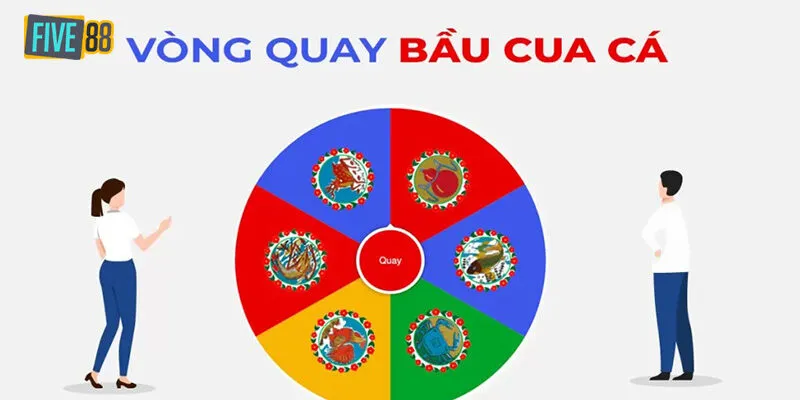 Cách chơi quay số bầu cua chi tiết