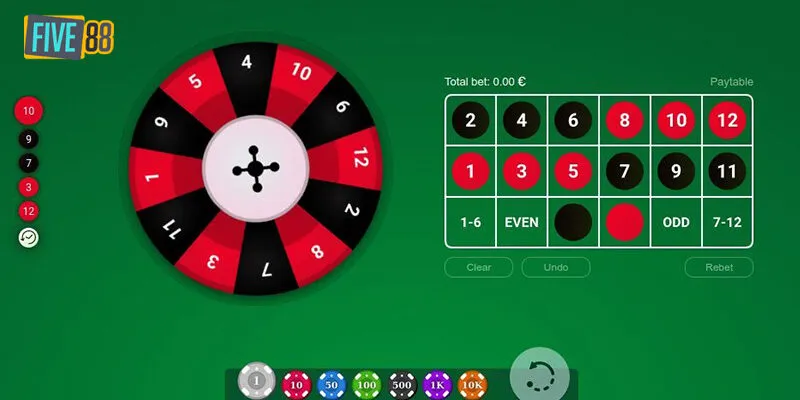 Mini Roulette – Loại Hình Giải Trí Cực Đỉnh Cho Cược Thủ